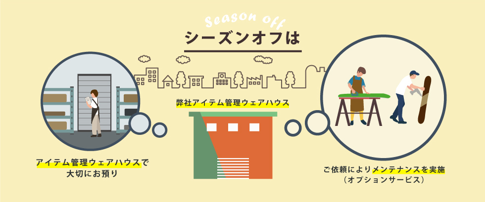シーズンオフ時は